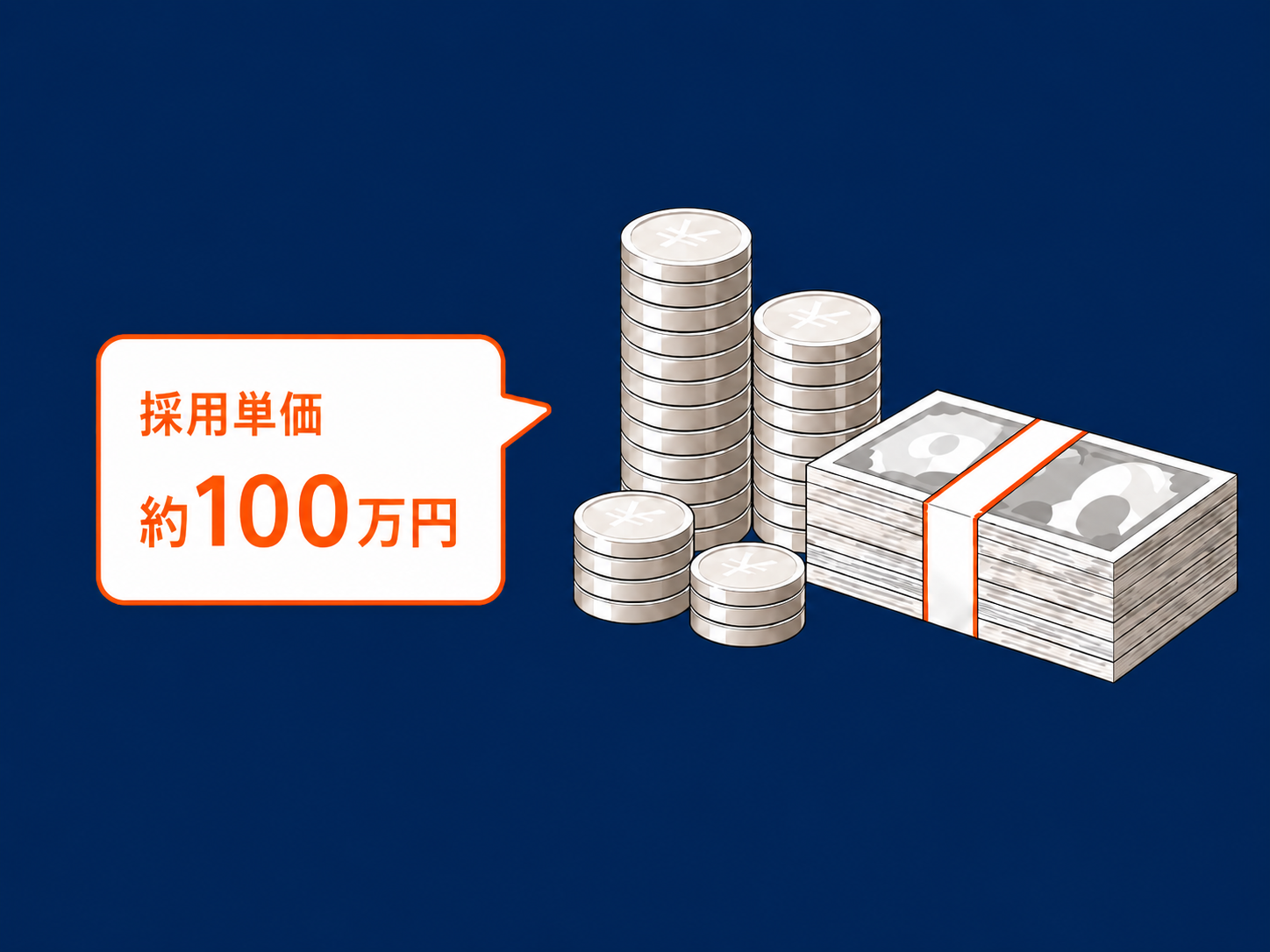 人材紹介コストイメージ